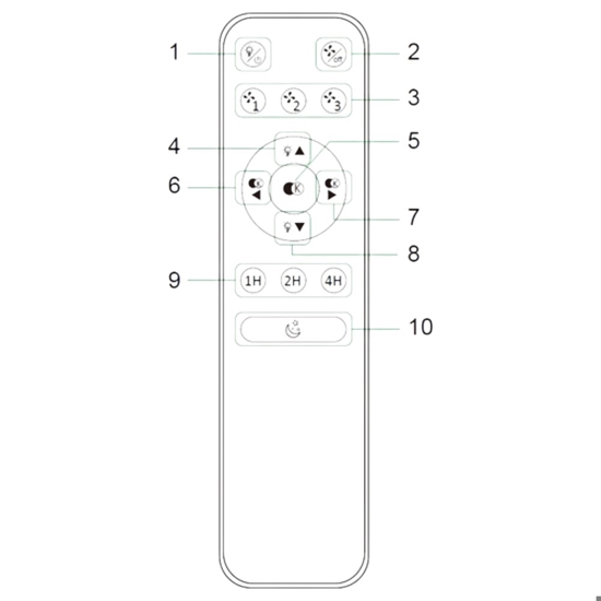 Ventilatore a plafoniera con luce da soffitto bianco design moderno