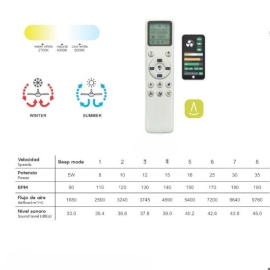 Ventilatore da soffitto con luce telecomando bianco mantra thai