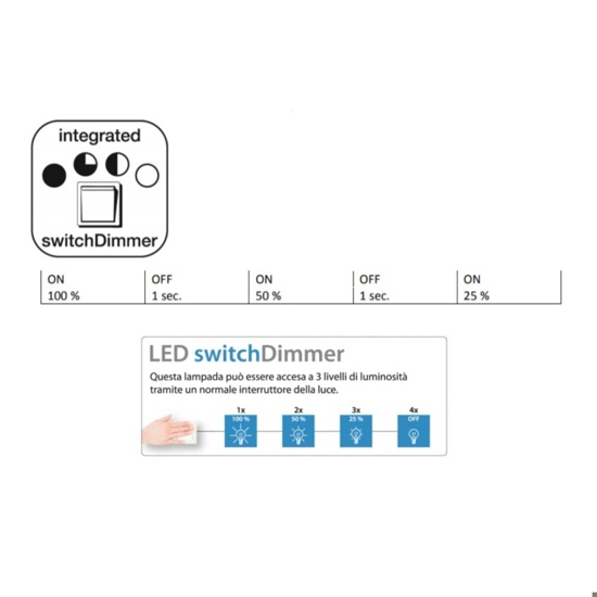 Applique di ardesia led 9w 3000k dimmerabile antracite