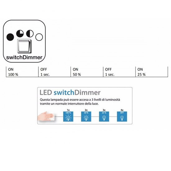 Plafoniera led 25w 3000k dimmerabile grigio moderna