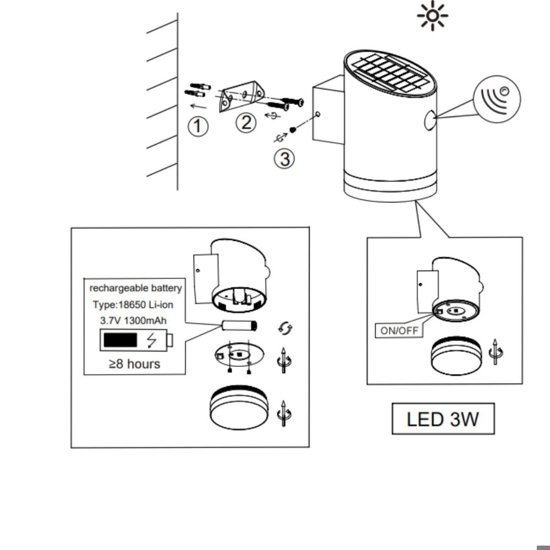 Applique solare per esterno 3w 3000k con sensore di movimento