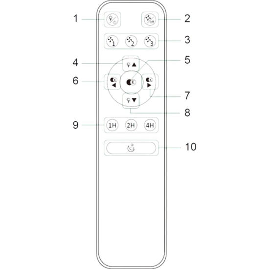 Ventilatore da soffitto a plafoniera bianco con luce telecomando