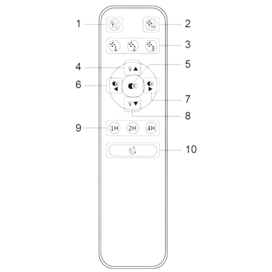 Plafoniera con ventilatore a soffitto silenzioso con luce telecomando