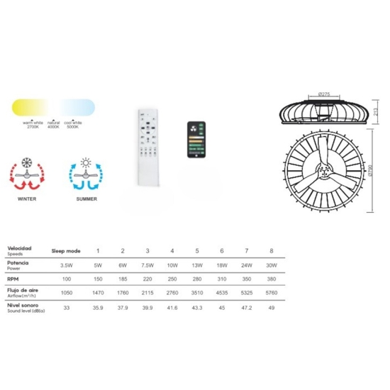 Ventilatore a plafoniera nero 20mq con luce da soffitto con telecomando