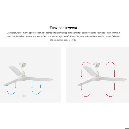 Ventilatore da soffitto bianco 17mq con pale