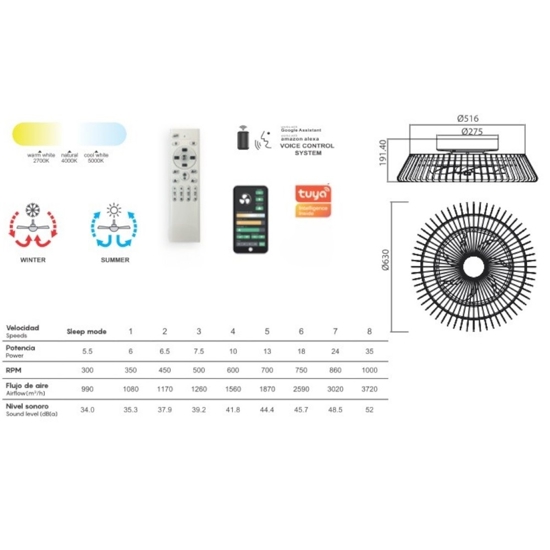 Ventilatore nero a plafoniera da soffitto moderno silenzioso con telecomando