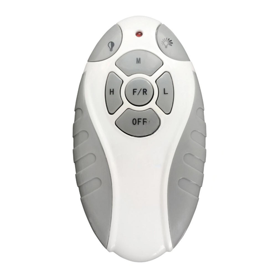 Ventilatore da soffitto con luce 20mq nichel silenzioso