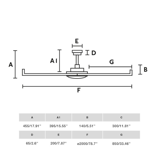 Ventilatore a soffitto con luce a pale nero con telecomando 39mq
