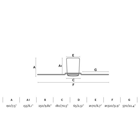 Ventilatore da soffitto silenzioso a pale bianco 28mq