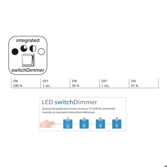 Lampada da terra bianca led 36w 3000k design cerchi