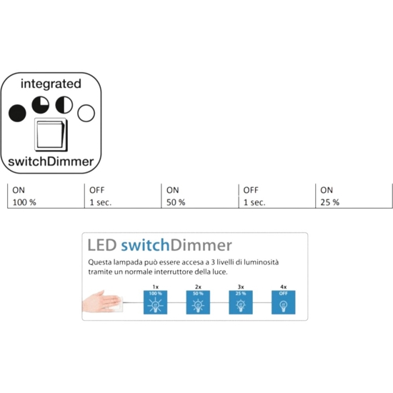 Lampada da terra design nera moderna led 36w 3000k