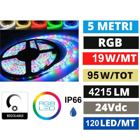Gea strip led rgb 19w/m 120led metro 24v ip66 esterno giardino bagno