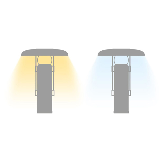 Lampada da tavolo portatile linea light camping bianca led
