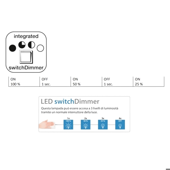 Plafoniera per cucina orientabile led 3000k rettangolare