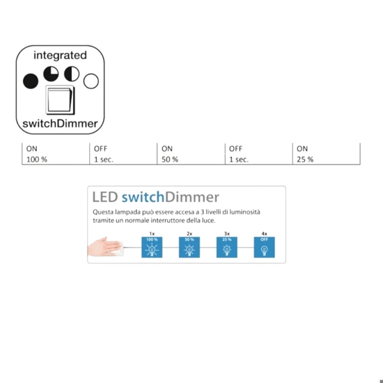 Plafoniera rotonda nera led 3000k moderna 45cm 27w dimmerabile