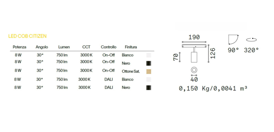 Faretto led 8w 3000k magnetico orientabile nero osram binario monofase 48v