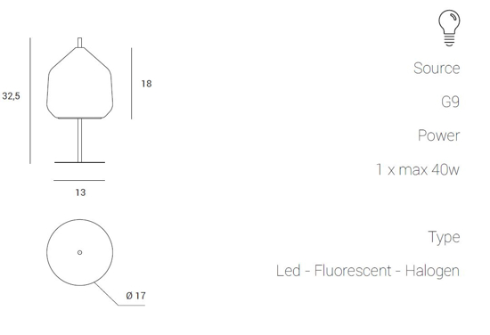 Sforzin xray abat jour camera da letto moderna design