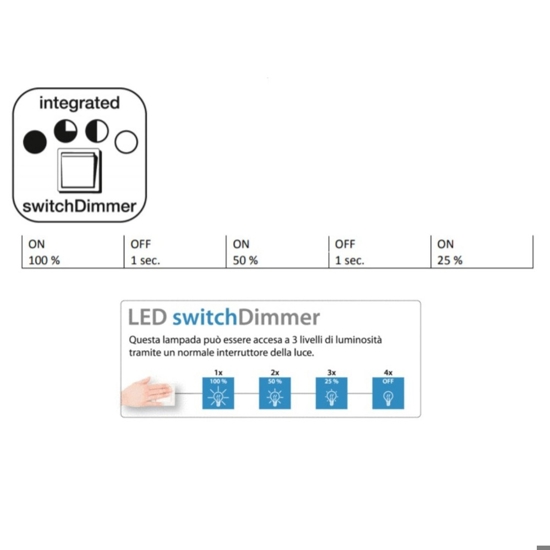 Lampadario nero per soggiorno moderno led 3000k 27w