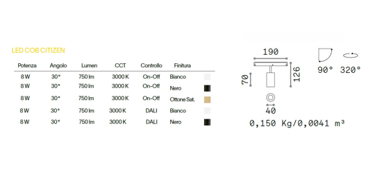 Faretto led 8w 3000k magnetico orientabile nero osram binario monofase 48v