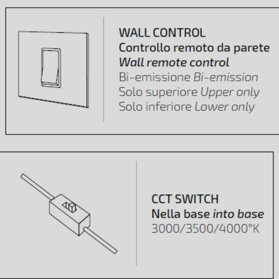 Top light area plafoniera rotonda per soggiorno moderno biemissione led 55w cct