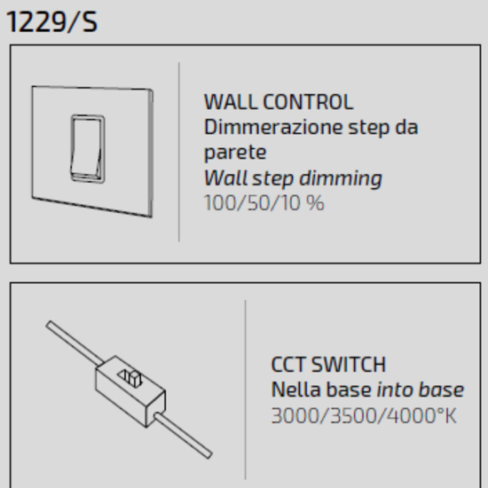Top light lampadario moderno kawaii nero per soggiorno 43w cct dimmerabile Top light lampadario moderno kawaii nero per soggiorno 43w cct dimmerabile