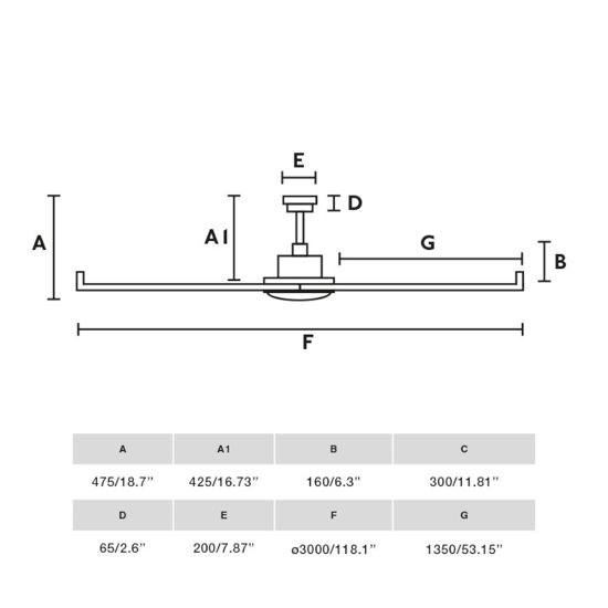 Ventilatore bianco da soffitto 39mq a pale