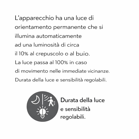 Applique bianco da esterno ibrido luce solare led con sensore di movimento crepuscolare