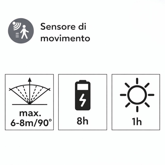Lampione solare led 3000k con picchetto da giardino con sensore movimento