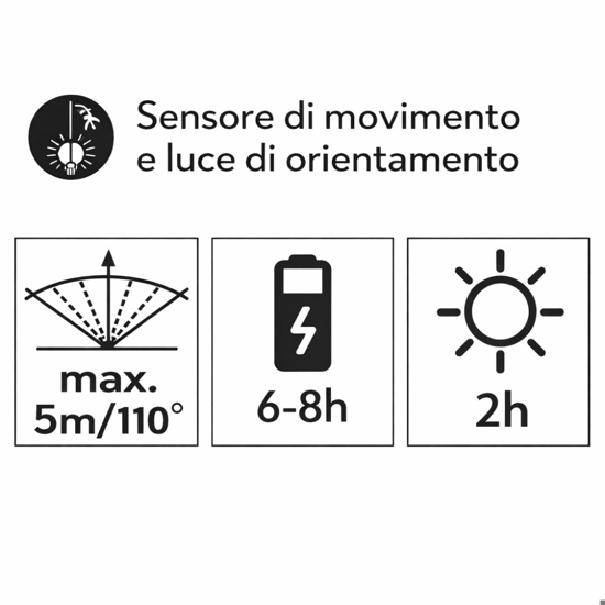 Faro applique da esterno luce solare led 4w 4000k con sensore di movimento crepuscolare