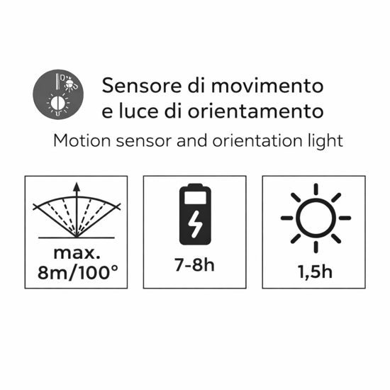 Applique da esterno luce solare led 3w 4000k con sensore di movimento crepuscolare