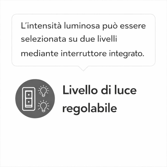 Applique da esterno ibrido con luce solare led sensore movimento crepuscolare