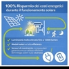 Applique nera da esterno luce solare ibrido con sensore di movimento crepuscolare led 6w 4000k