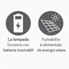 Applique nera da esterno luce solare ibrido con sensore di movimento crepuscolare led 6w 4000k