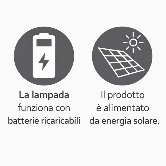 Applique nero da esterno ibrido luce solare led con sensore di movimento crepuscolare