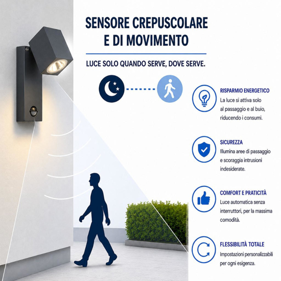 Applique da esterno orientabile ip44 led 3000k sensore di movimento antracite