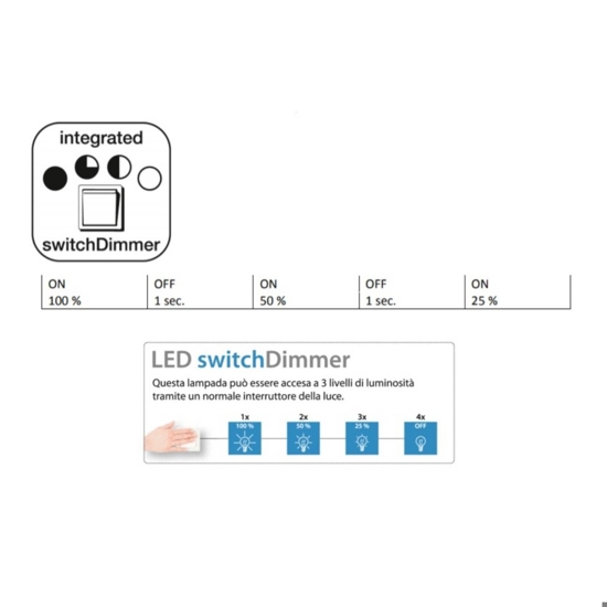 Applique di ardesia led 9w 3000k dimmerabile antracite
