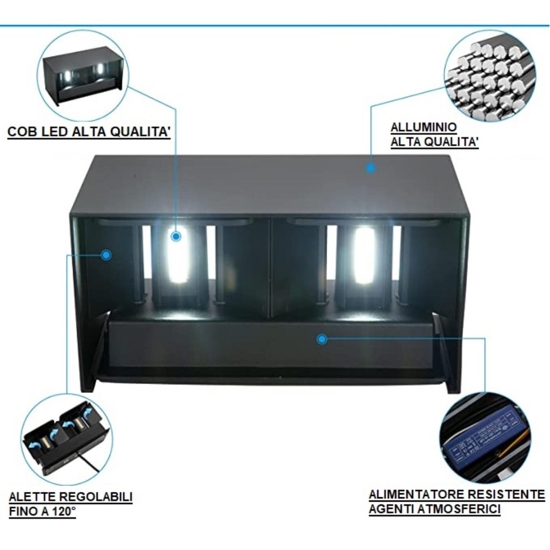 Applique da esterno 20w 3000k  marrone moderna rettangolare