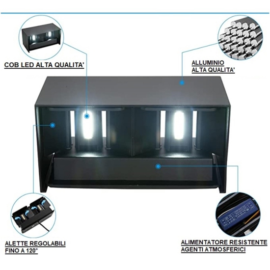Applique da esterno nero led 24w 4000k rettangolare