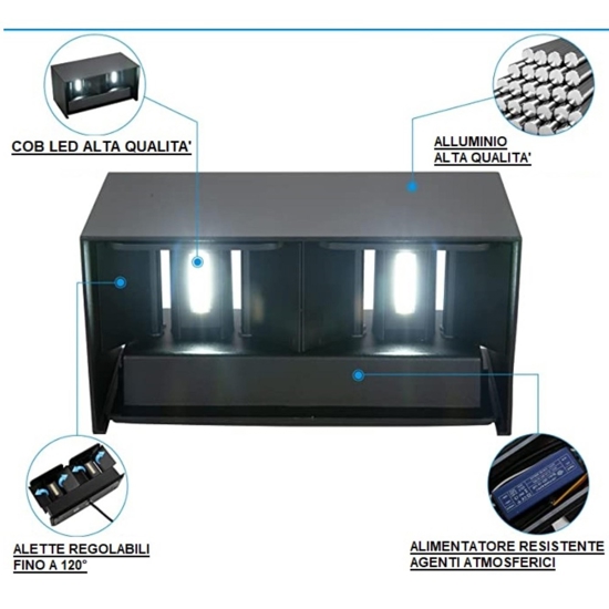 Applique da esterno 24w 4000k antracite moderna rettangolare