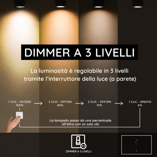 Piantana lampada da terra nera 2x5w luci orientabili led 3000k
