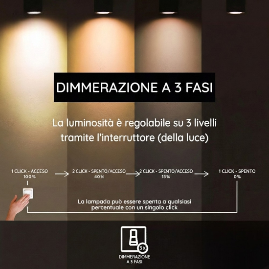 Lampada da terra piantana 2 luci orientabili dimmerabile grigio nero