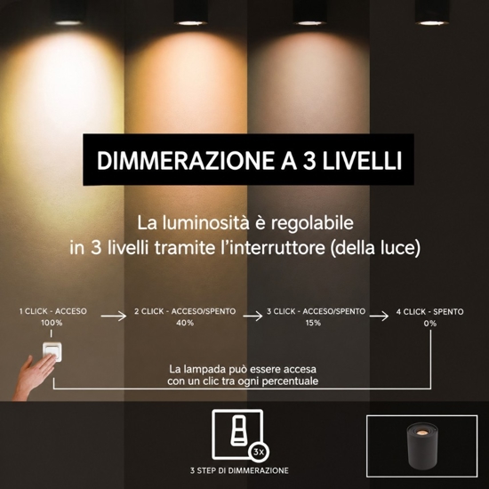 Lampada da tavolo per illuminare quadro parete colore nero