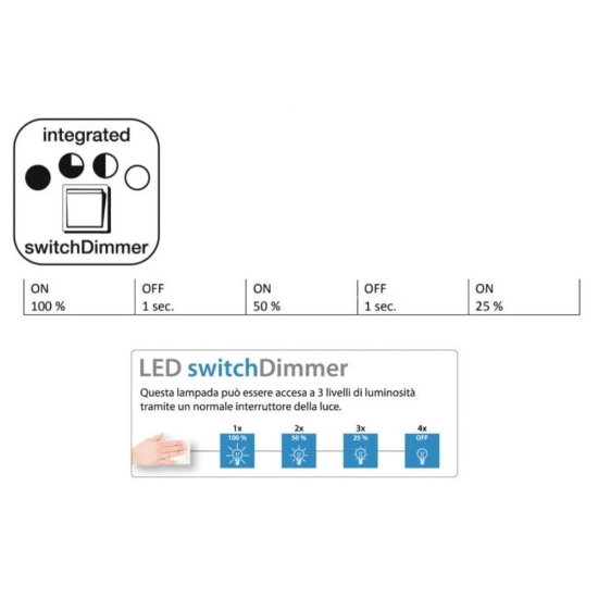 Lampadario anello 75cm nickel led dimmerabile per soggiorno cct 2300k-4000k