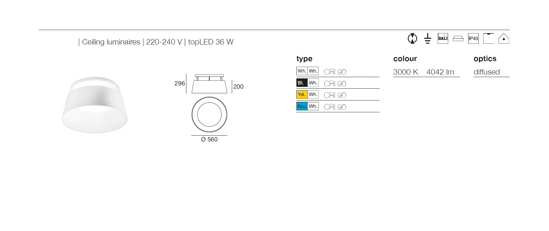 Plafoniera da cucina oxygen stilnovo led dimmerabile 36w 3000k