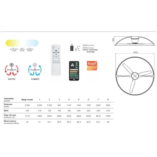 Ventilatore a plafoniera con luce 13mq grigio pale di legno con telecomando led 75w 4000k