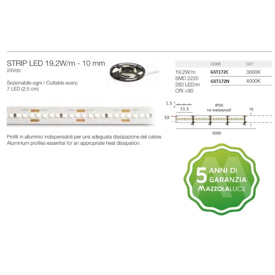 Striscia gea luce bobina 5mt 19,2w-mt 4000k 24v cri90