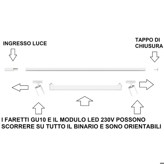 Sistema luci a binario modulo led 40w 4000k con spot monofase