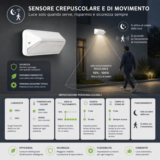 Applique da esterno con sensore di movimento crepuscolare nera led cct ip66