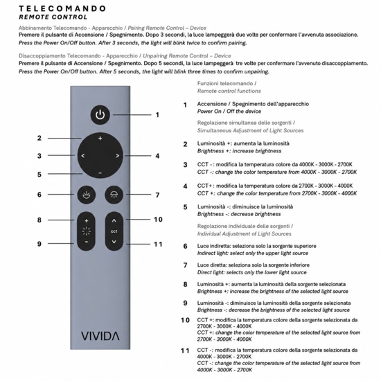 Applique nera due luci orientabili bottone vivida dimmerabile con telecomando