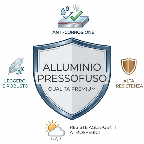 Applique da esterno bianca led 4000k moderna ip65